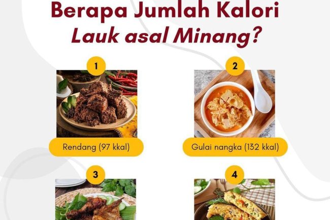 Berapa Jumlah Kalori Lauk Khas Minang: Rendang, Gulai Nangka, Ayam Bakar, dan Telur Dadar dari Rajo Minang
