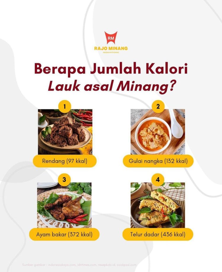 Berapa Jumlah Kalori Lauk Khas Minang: Rendang, Gulai Nangka, Ayam Bakar, dan Telur Dadar dari Rajo Minang