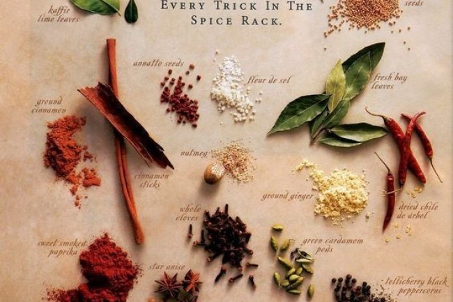 Peran Rempah dalam Makanan Indonesia: Mengapa Kaya akan Cita Rasa?